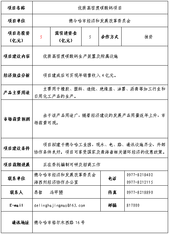 碳酸鈣項目招商