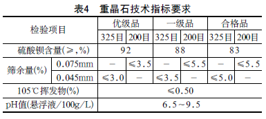 中國粉體技術網 重金石技術指標要求