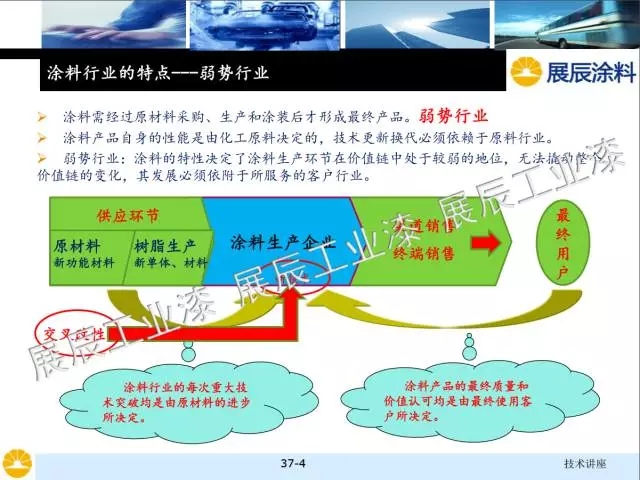 非金屬礦物填料的選擇和對涂料性能的影響