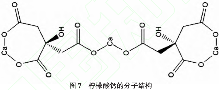 檸檬酸鈣的分子結構