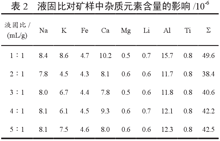 研究液固比對試驗的影響