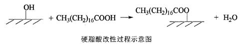 硬脂酸改性云母鈦珠光顏料及其在粉末涂料中的應用