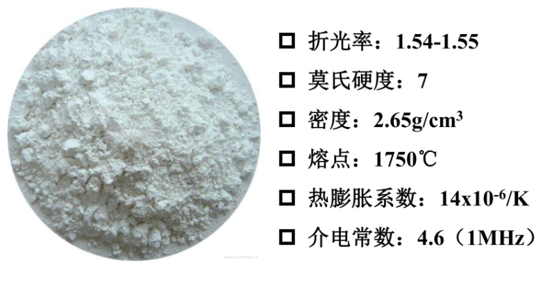 覆銅板用硅微粉的指標要求及發展趨勢