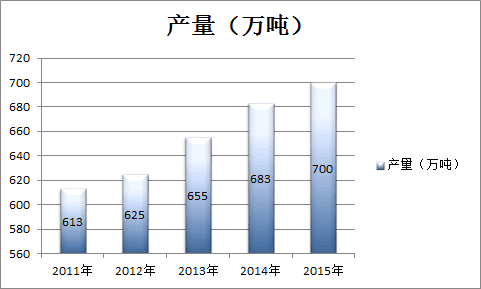 市場利益驅使導致非法盜采高嶺土屢禁不止