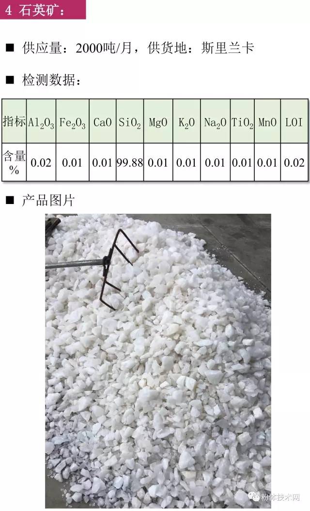 石英礦