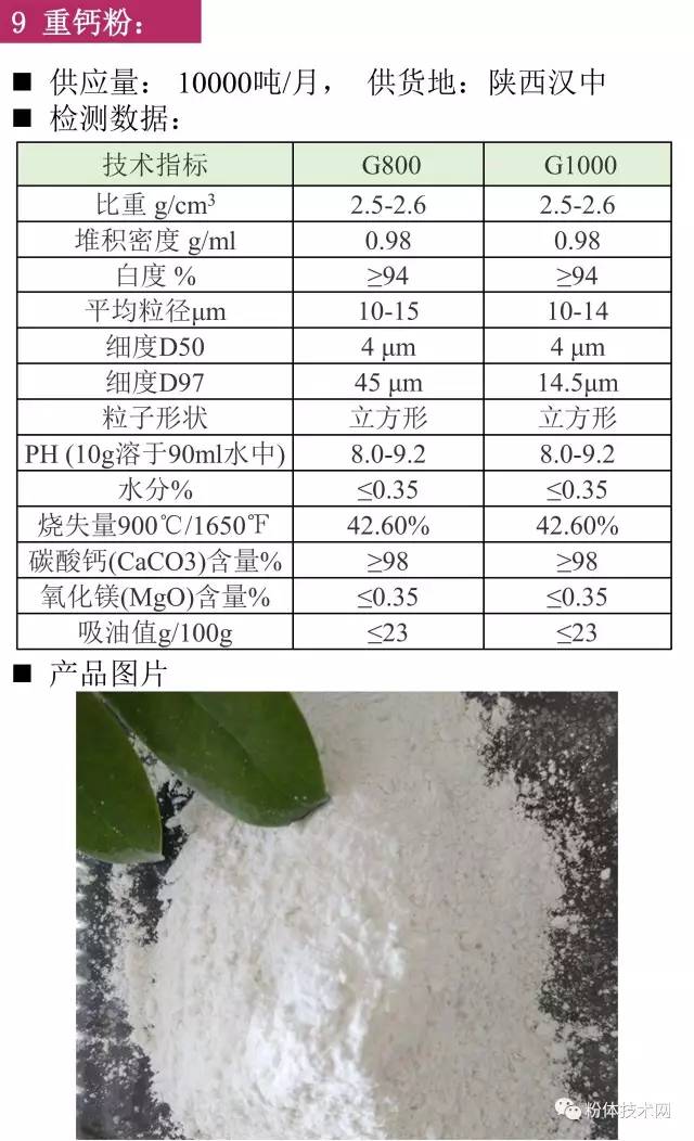 重鈣粉價格