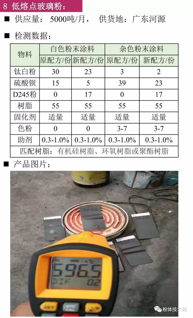 低熔點玻璃粉價格行情