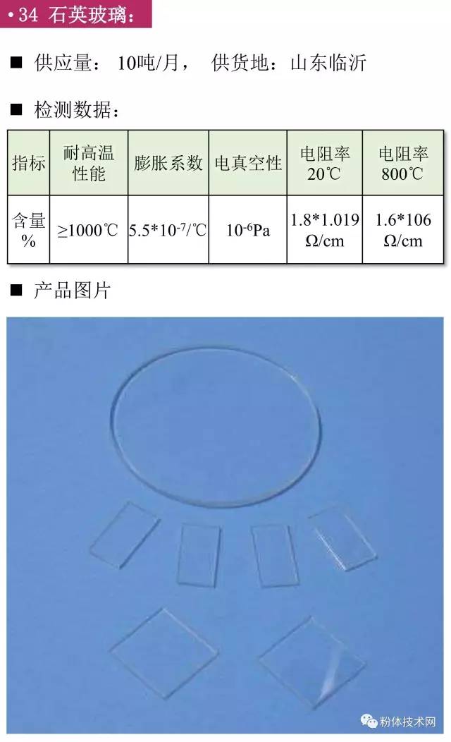 石英玻璃價格行情