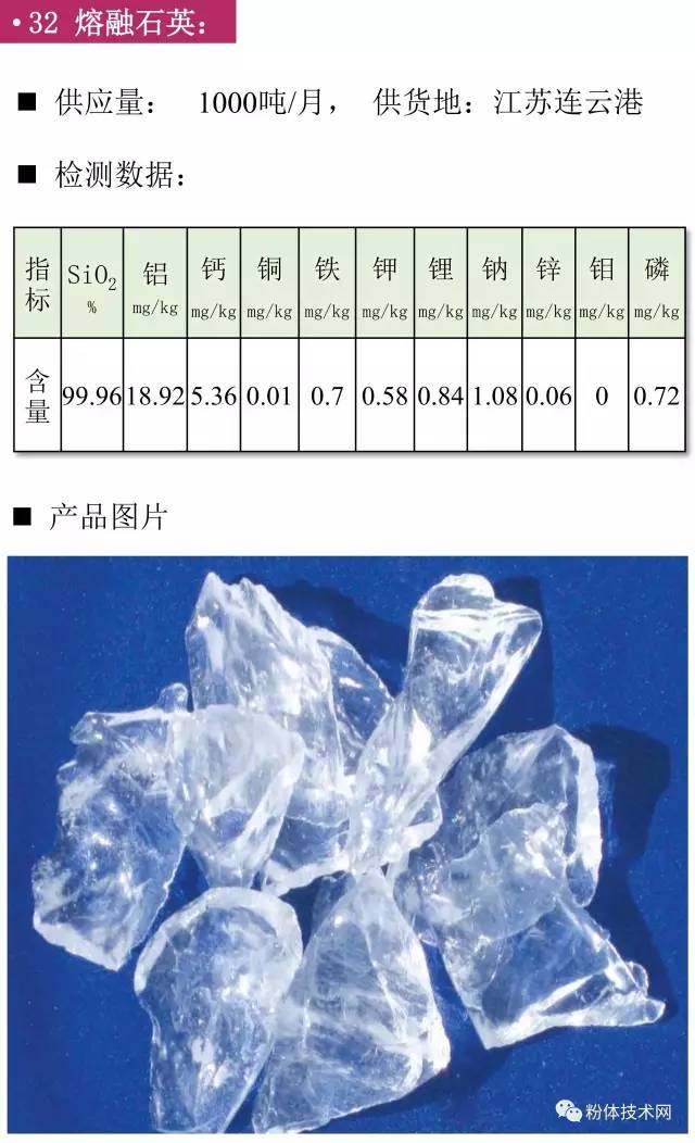 熔融石英價格行情