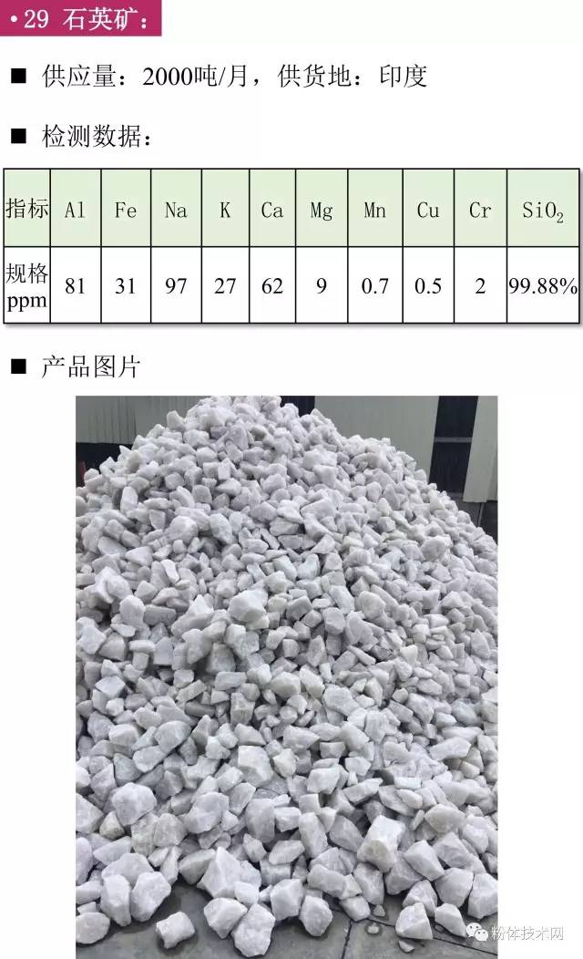 石英礦價格行情