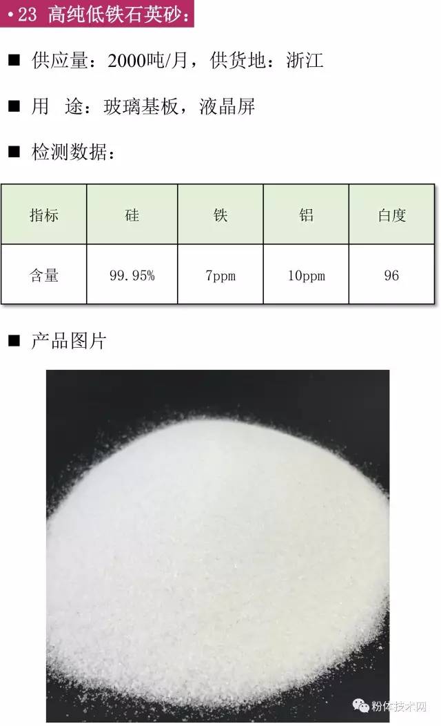 高純地鐵石英砂價格行情