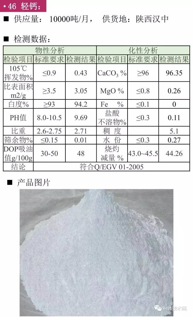 輕質碳酸鈣