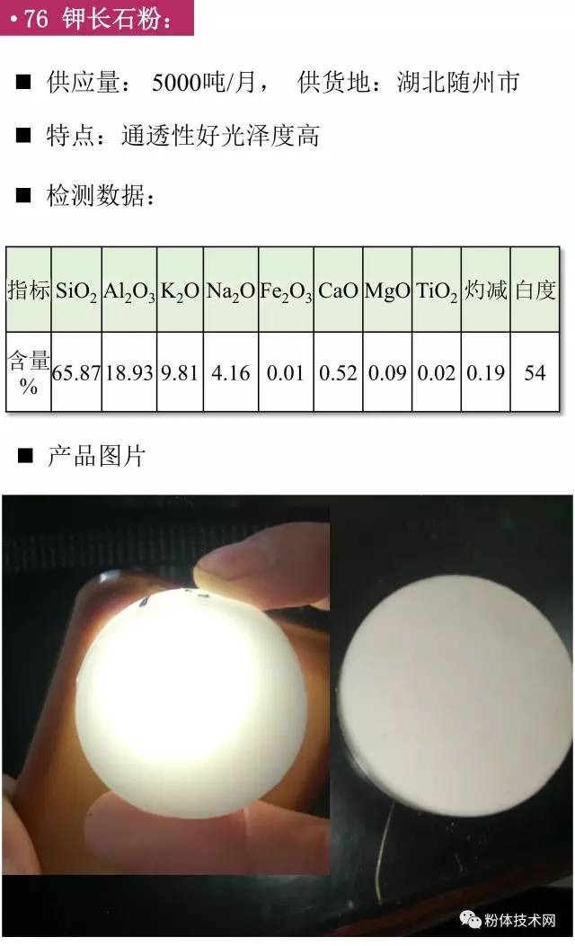 鉀長石粉