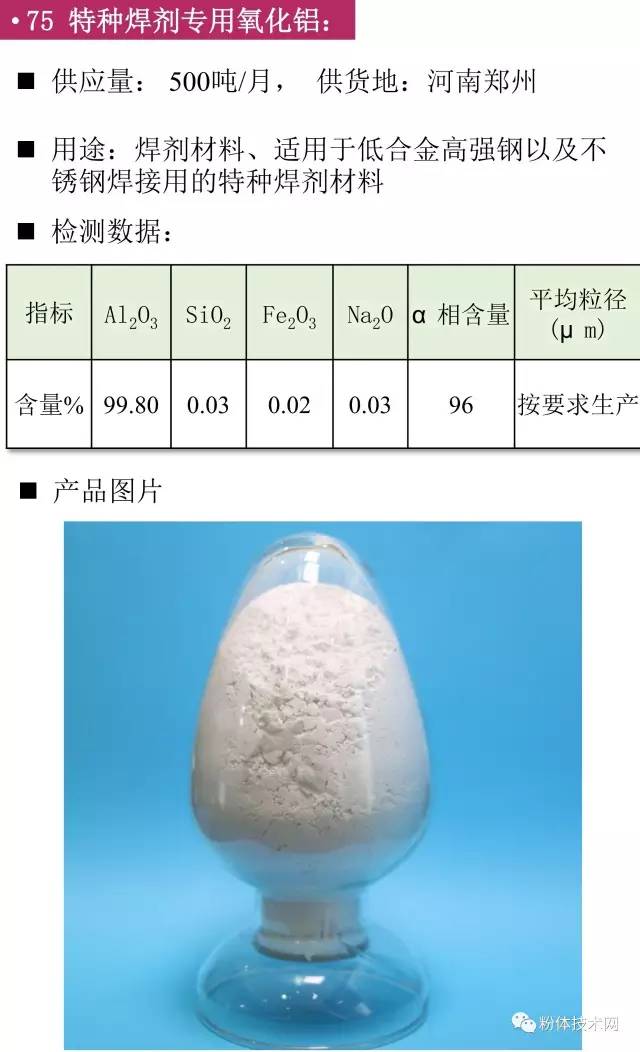 特種焊劑專用氧化鋁