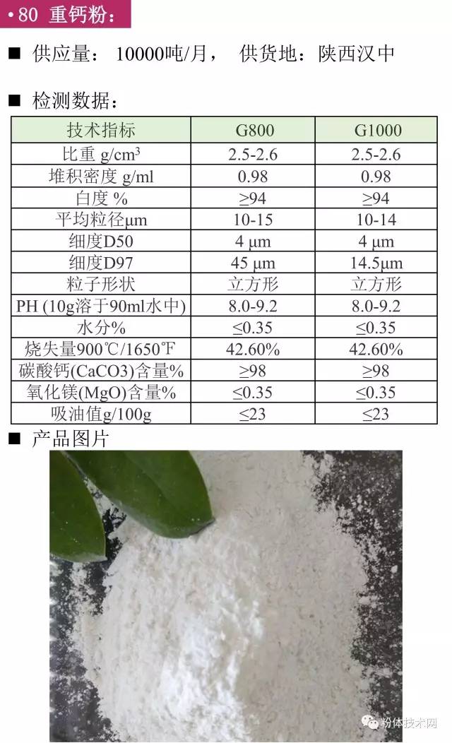 重鈣粉