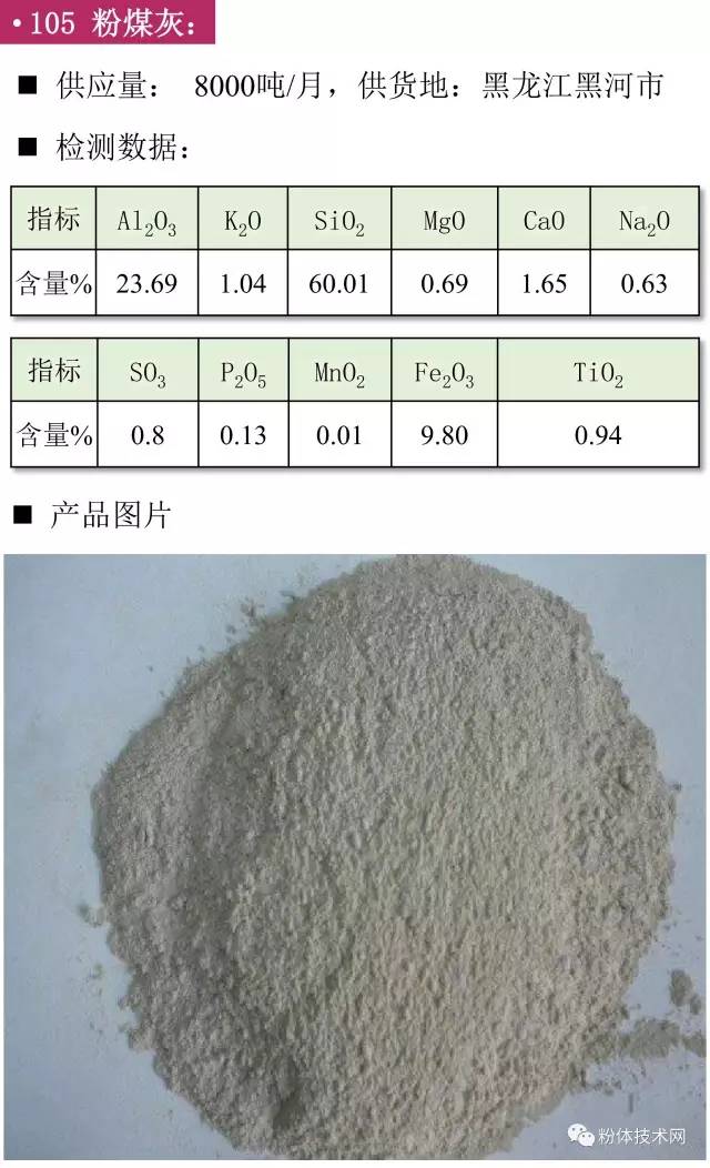 粉煤灰價格