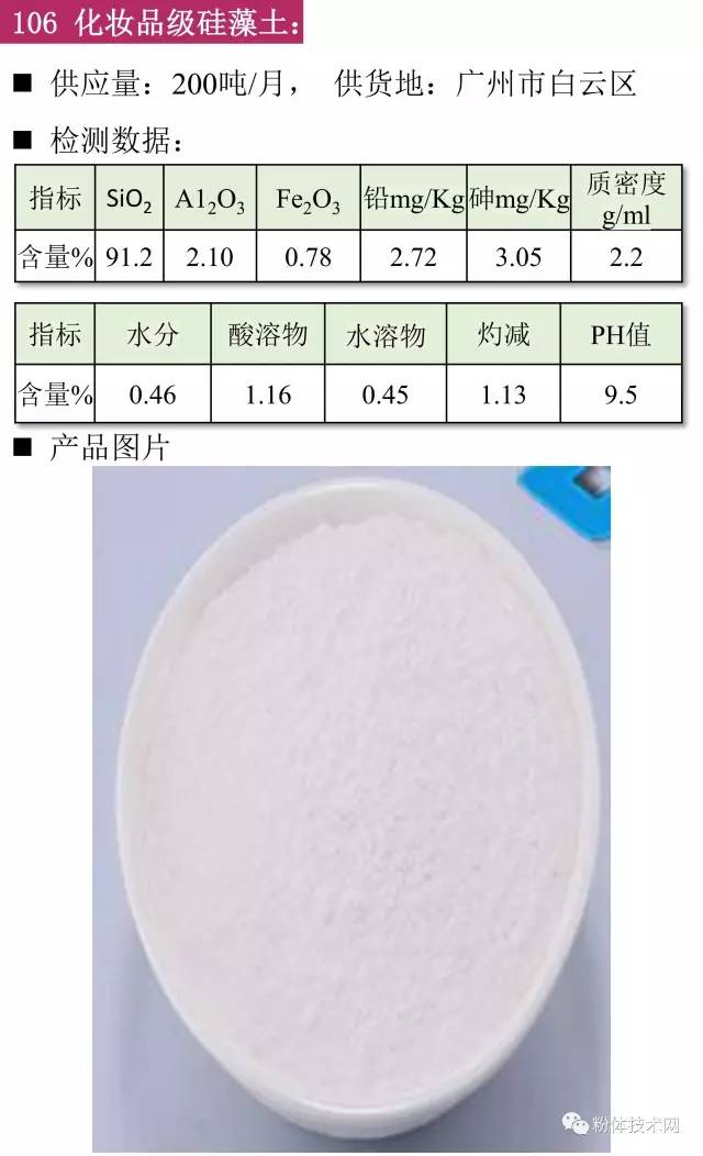 化妝品級硅藻土價格