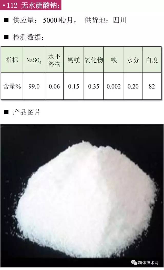 無水硫酸鈉價格