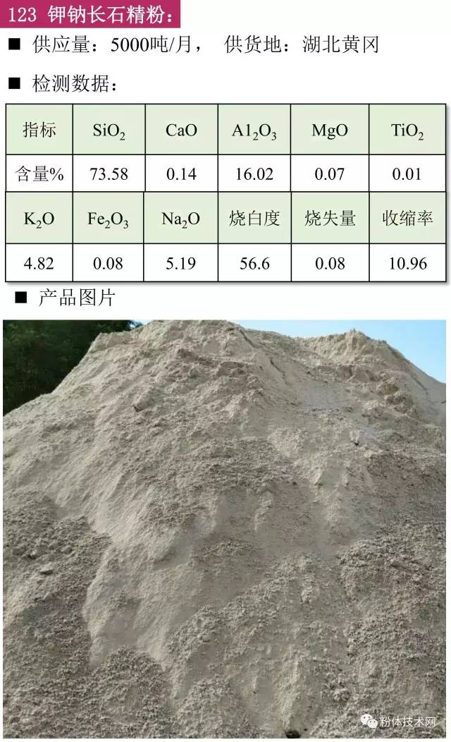 鉀長石精粉價格