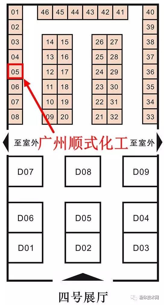 廣州順式化工有限公司