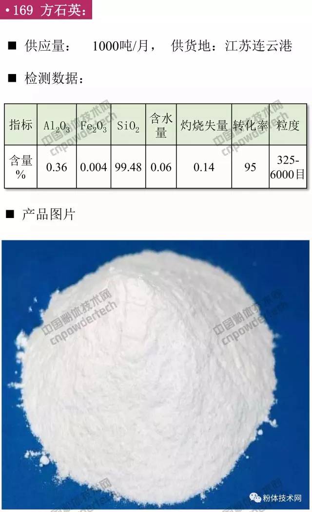 石英價格