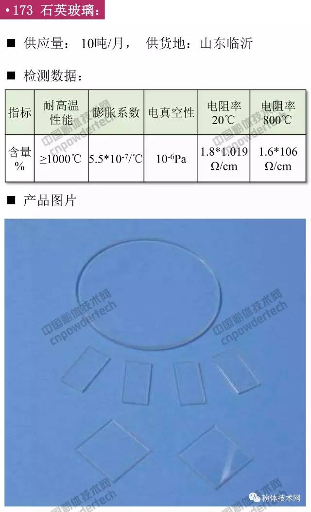 石英價格