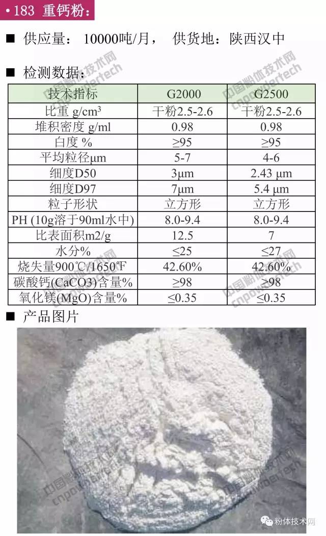 碳酸鈣