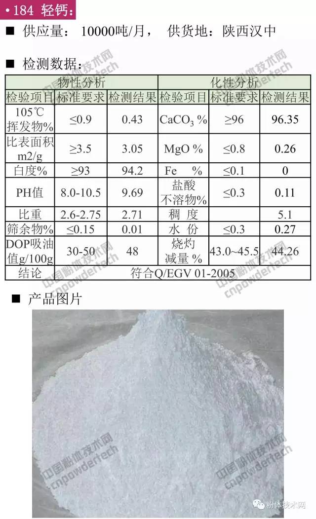 碳酸鈣