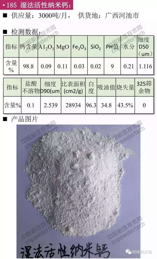 碳酸鈣