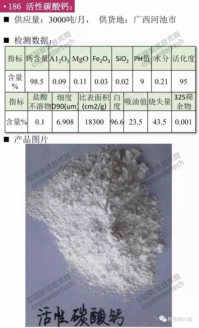 碳酸鈣