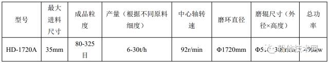 廣西桂林航大重工機械有限公司