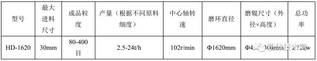 廣西桂林航大重工機械有限公司