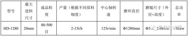 廣西桂林航大重工機械有限公司