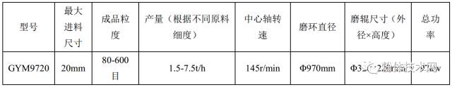 廣西桂林航大重工機械有限公司