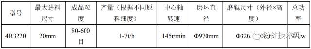 廣西桂林航大重工機械有限公司