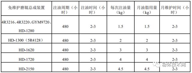 廣西桂林航大重工機械有限公司