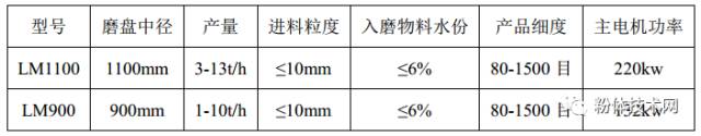 廣西桂林航大重工機械有限公司