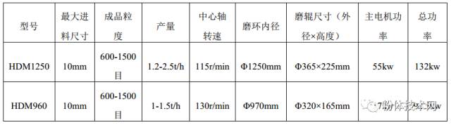 廣西桂林航大重工機械有限公司