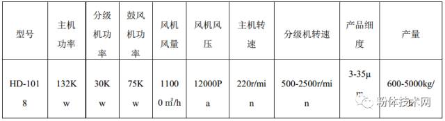 廣西桂林航大重工機械有限公司