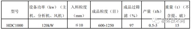 廣西桂林航大重工機械有限公司