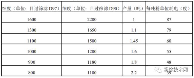 廣西桂林航大重工機械有限公司