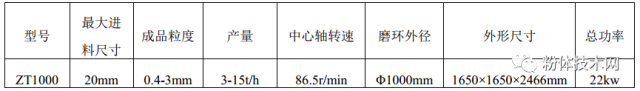 廣西桂林航大重工機械有限公司