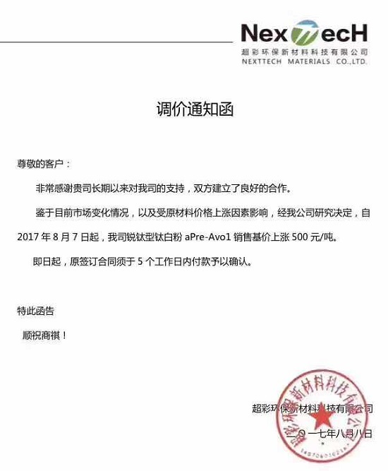 這個8月，鈦白粉又一波漲價潮來襲！