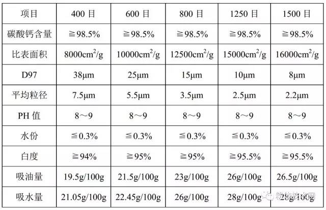 賀州市粵桂粉砂有限公司