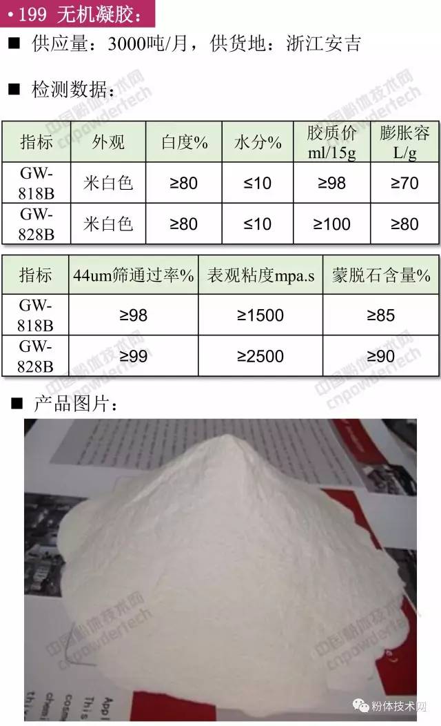 無機凝膠