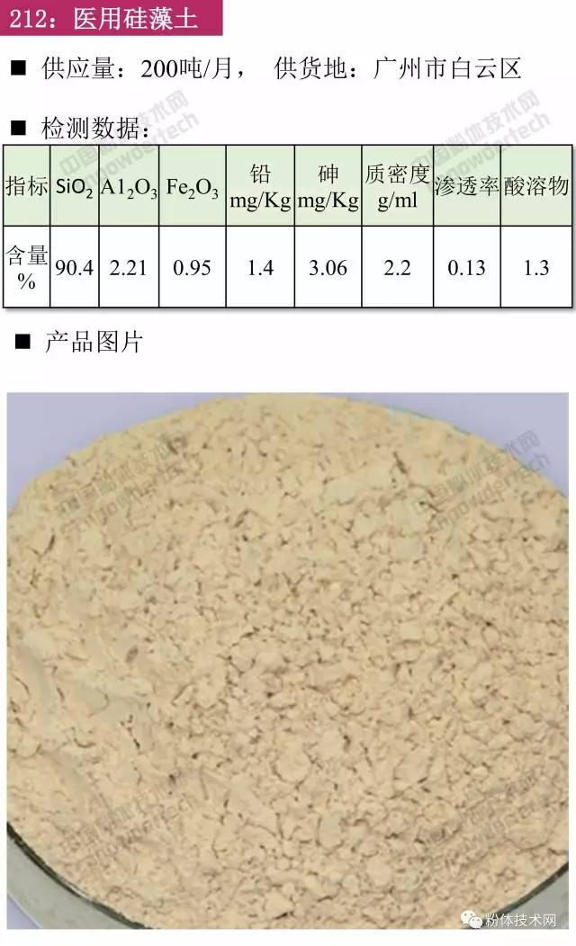 醫用硅藻土