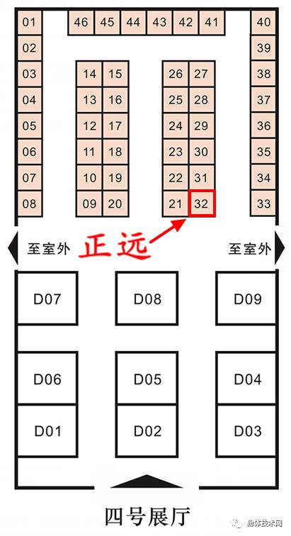 濰坊正遠粉體工程設備有限公司推薦產品