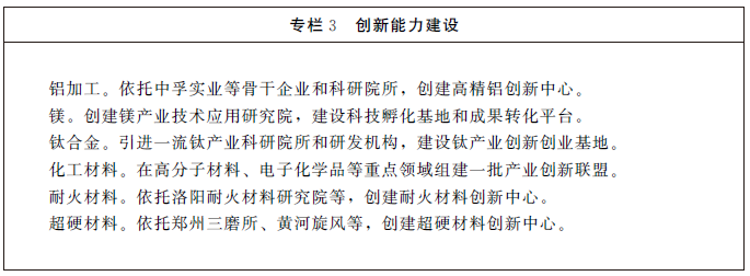 河南省新型材料業轉型升級行動計劃