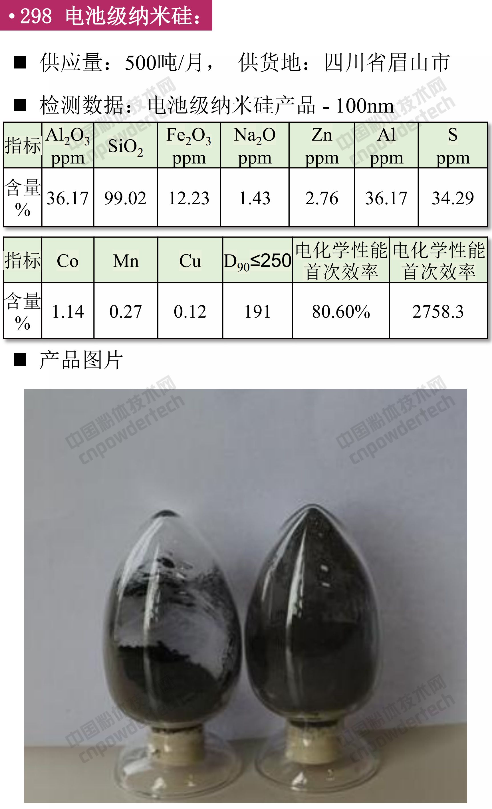 電池級納米硅