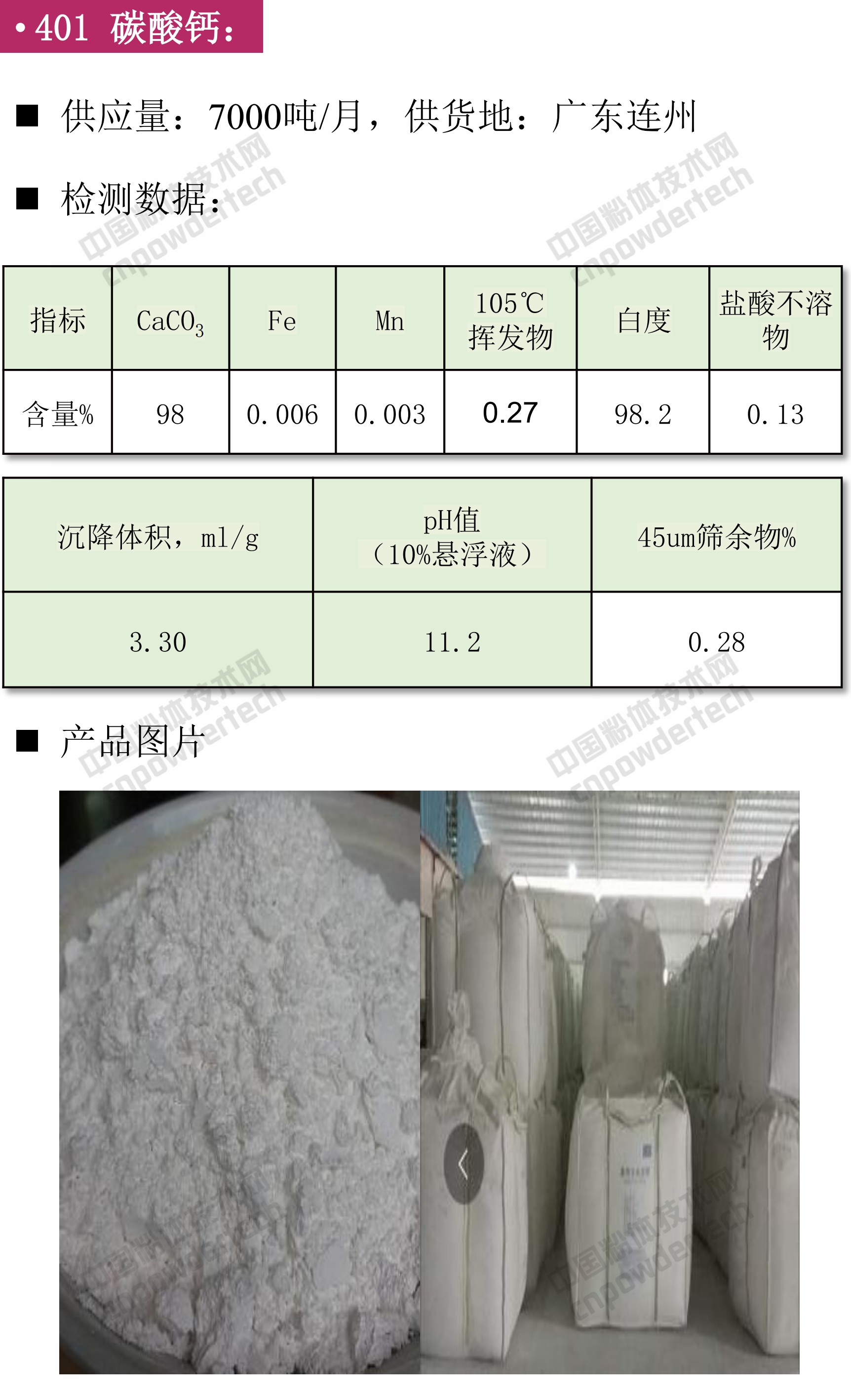 第42期最新方解石、重鈣、輕鈣、納米鈣、活性鈣供應匯！